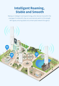 نقطة وصول واي فاي خارجية COMFAST CF-EW87 ثنائية النطاق بسرعة 3600 ميجابت في الثانية مع تقنية واي فاي 7 متعددة الاتجاهات - Product Image 4