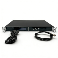 Modulateur HONDAO IPM24A IP ASI ISDB prenant en charge le filtrage CA, la remapping PID et l'édition PSI/SI pour IP 16 ISDB/DVB-T/ATSC (1 an)