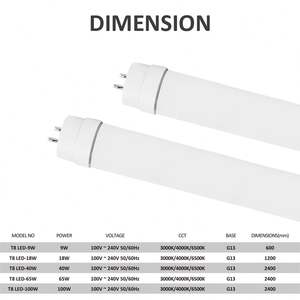 Mejor venta <span class=keywords><strong>LED</strong></span> <span class=keywords><strong>tubo</strong></span> 9W <span class=keywords><strong>18W</strong></span> 40W 65W 100W 600mm 1200mm 2400mm lámpara T8 T5 <span class=keywords><strong>LED</strong></span> <span class=keywords><strong>tubo</strong></span> de luz - Product Image 2