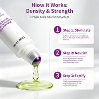 Serum Minyak Pertumbuhan Rambut Formula Alami Rosemary Private Label, Menutrisi Kulit Kepala Secara Mendalam, Meningkatkan Kepadatan Rambut, Memperbaiki Rambut Rusak
