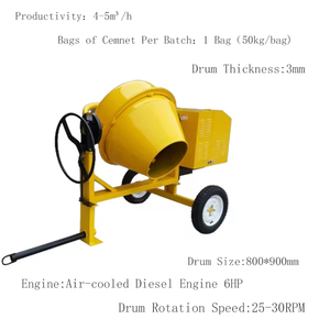 Nueva Mezcladora Mini Diésel-Eléctrica de 350L para Construcción en el Hogar, Mantenimiento de Carreteras y Trabajos en Obras de Construcción - Product Image 2