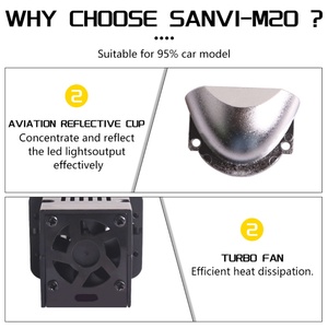 Sanvi Nuevo Diseño Lente de Proyector LED M20 de Doble Ojo de 1.6 Pulgadas 51W/unidad 6000K Luz Súper Brillante para Iluminación de Automóviles 12V - Product Image 4