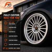 Jantes forgées sur mesure 6061-T6 FORTRIM 17 18 19 20 21 pouces pour BMW Série M, Mercedes-Benz AMG, Audi RS JDM