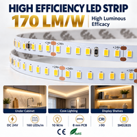 Bande LED haute luminosité 170lm/W SMD2835, 24V, 160 LED/m, 8mm, CRI90, découpable, pour éclairage de magasins et d'armoires