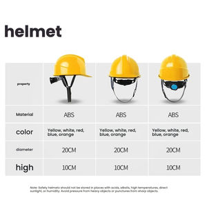 مصنع صيني محترف لتصميم خوذات السلامة والقبعات الواقية المخصصة لأعمال البناء والطرق - Product Image 6