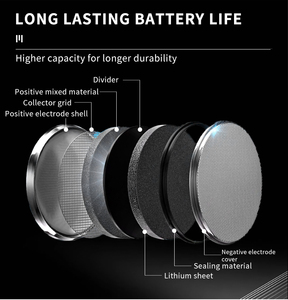 แบตเตอรี่ลิเธียมแบบกระดุม CR1216 30mAh 3V จากโรงงานโดยตรง พลังงานขนาดกะทัดรัดสำหรับนาฬิกา รีโมท อุปกรณ์การแพทย์ - Product Image 3