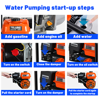 Pompe à eau à moteur essence haute pression 4 pouces de qualité supérieure, prix usine OEM, avec boîte de vitesses à roulements et PLC pour machines agricoles TLJ