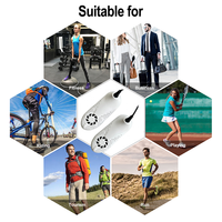 Séchoir Portable Silencieux Personnalisé 2025 en ABS pour Chaussures et Bottes avec Chauffage PTC, Tension Universelle