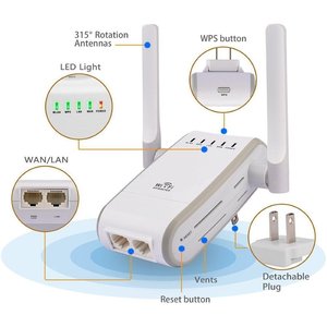 Dài Phạm Vi 300M <span class=keywords><strong>Wifi</strong></span> Extender <span class=keywords><strong>Wifi</strong></span> Tăng Cường Tuyến Đường 2.4Ghz 300Mbps <span class=keywords><strong>Wifi</strong></span> <span class=keywords><strong>Repeater</strong></span> Tín Hiệu Khuếch Đại - Product Image 5