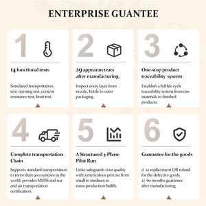 Sophyzen Premium 50ml Eau de Parfum Pure Royal Amber Oud Wood Sandalwood Woody Inspire Long Lasting Bottle Spray Parfum Unisexe - Product Image 5