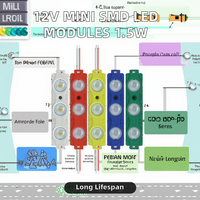 Module LED 12V CC pour enseignes publicitaires en lettres lumineuses, 165 à 200 lumens, faisceau de 120 degrés, durée de vie de 10 000 heures
