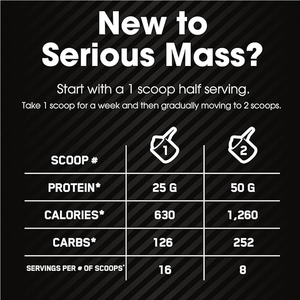 Emballage personnalisé - Poudre de protéines <span class=keywords><strong>Serious</strong></span> <span class=keywords><strong>Mass</strong></span> Weight Gainer avec créatine, vitamines et minéraux pour la construction musculaire et la récupération - 6 lb - Product Image 3