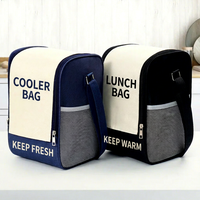 Sac isotherme vertical personnalisé en patchwork coloré pour le transport de boîtes bento