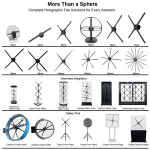 Ventilateur Holographique 3D Dynamique Effet Humain 65cm 1*3 <span class=keywords><strong>avec</strong></span> Rack Inclus 2500 Nits Solution d'Affichage par Écran de Rupture Lumineuse - Product Image 5