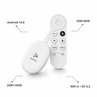 HAKO 3518D2 RK3518 Android 14 TV Stick 4K Streaming Dongle 2GB 16GB WiFi 6 BT 5.4 Smart TV Box OEM ODM Reproductor Multimedia