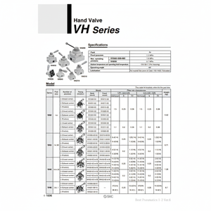 SMC Pneumatics Valve à main VH332-03 Pièces pneumatiques - Product Image 1