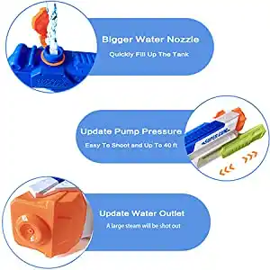 Kouyikou ปืนฉีดน้ำของเล่นสำหรับเด็กผู้ใหญ่ปืนฉีดน้ำแบบพกพาปืนฉีดน้ำระยะไกลปืนฉีดน้ำซูเปอร์ - Product Image 4