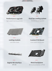 Nouvelle carte graphique de jeu <span class=keywords><strong>AMD</strong></span> Radeon <span class=keywords><strong>RX</strong></span> <span class=keywords><strong>5500</strong></span> XT 8 broches 128 bits GPU <span class=keywords><strong>RX</strong></span> 5700XT 8 Go GDDR6 8 + 6 broches 256 bits double ventilateur - Product Image 2