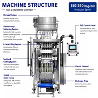 Machine d'emballage multi-voies entièrement automatique CE haute vitesse à 6 voies pour le remplissage de liquides et de bâtonnets alimentaires de forme irrégulière, idéale pour les sachets de gel énergétique