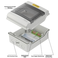 Boîtier de distribution de circuits d'éclairage extérieur étanche IP65 en ABS pour électronique et instruments, adapté à diverses applications