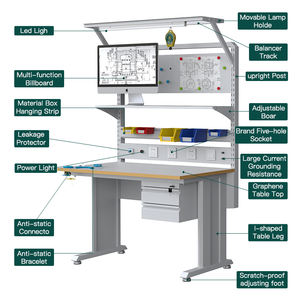 Banco da Lavoro Robusto per Laboratorio Elettrico ESD per la Riparazione di Telefoni - Product Image 3