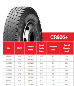 ยางรถบรรทุก CR926+ 8.25R20 9.00R20 10.00R20 11.00R20 ยางสมรรถนะสูงสำหรับงานหนัก - Product Image 3