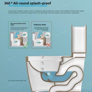 Moderno piccolo ad alta temperatura sanitari all'ingrosso di un pezzo wc per alberghi ville <span class=keywords><strong>nuovi</strong></span> <span class=keywords><strong>bagni</strong></span> in ceramica Super vortice - Product Image 4