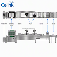 Machine à rouleaux de printemps entièrement automatique, processus intégré de la pâte à la mise en forme, conception sanitaire en acier inoxydable, ligne alimentaire