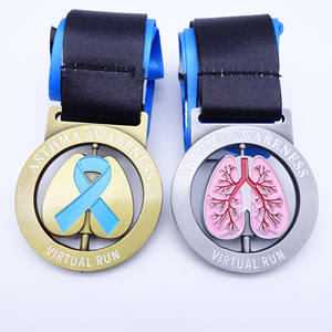 เหรียญรางวัลแบบหมุนได้ 3 มิติ คุณภาพสูง สำหรับทีมโรงพยาบาล งานวิชาการ หรือรางวัลเกี่ยวกับมะเร็งเต้านม พร้อมริบบิ้น - Product Image 2