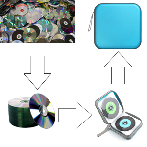 <span class=keywords><strong>Portable</strong></span> en plastique dur 48-Slot <span class=keywords><strong>DVD</strong></span> Case grande capacité visière organisateur <span class=keywords><strong>pour</strong></span> <span class=keywords><strong>voiture</strong></span> maison voyage stockage - Product Image 5