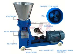Machine à granulés Diesel, moulin à granulés de bois, à vendre, à bas <span class=keywords><strong>prix</strong></span> - Product Image 2