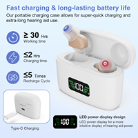 Audífono Mini Recargable Invisible Digital CIC de Fábrica China, Nueva Tendencia 2026, Económico