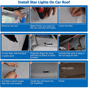 Kit <span class=keywords><strong>de</strong></span> plafond étoilé 27W RGBW à fibres optiques avec moteur <span class=keywords><strong>de</strong></span> lumière scintillante, contrôle par application pour plafond <span class=keywords><strong>de</strong></span> voiture et plafond <span class=keywords><strong>de</strong></span> maison, fibre optique <span class=keywords><strong>de</strong></span> 0,75 mm - Product Image 6