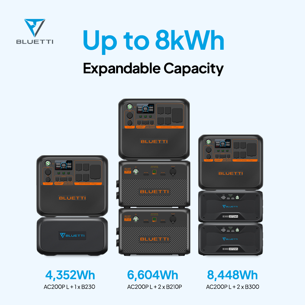 off grid power supply