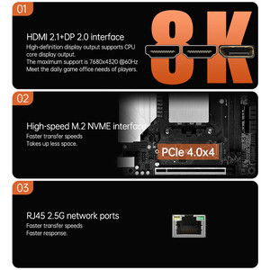 Topc Fabriek Direct R9-7845HX Itx Aan Boord Cpu Moederbord 12 Core 24 Thread Ddr5 Geheugen Hoge Snelheid Voor Gaming Office Pc Nieuw - Product Image 4