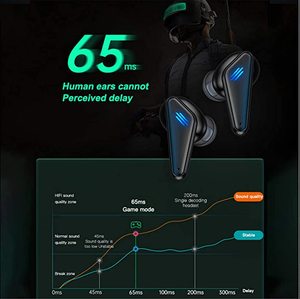 Audífonos Inalámbricos M10 Tws, Envío Directo a Todo el Mundo, Mejor Calidad, Auriculares para Juegos y Deportes al Precio Más Bajo - Product Image 2