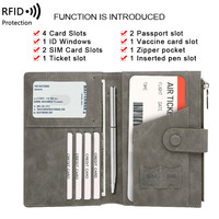 Pochette de passeport de haute qualité en cuir PU RFID bloquant le portefeuille couverture de passeport sac de certificat de carte bancaire en Stock