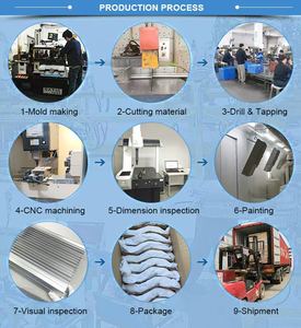 Oem изготовленные на заказ прецизионные латунные алюминиевые титановые фрезерные станки с ЧПУ - Product Image 5