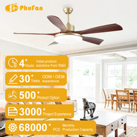 Ventilateur de plafond à pales larges en placage de noyer avec contrôle de minuterie, moteur DC, pour salon, villa et projets commerciaux
