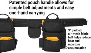 Miễn Phí Mẫu Cao Chất Lượng Công Suất Polyester Biểu Tượng Tùy Chỉnh Thợ Điện Công Cụ Da Túi - Product Image 2