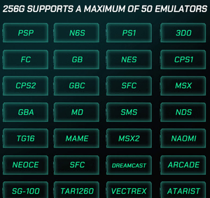 <span class=keywords><strong>Console</strong></span> de jeux rétro ZongX G36 PRO 256G intégrée avec plus de 120 000 jeux rétro, plus de 50 émulateurs avec 2 manettes sans fil pour jouer aux jeux vidéo sur TV - Product Image 5