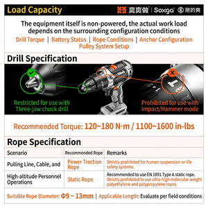 เครื่องช่วยปีนเชือก SOXGA SmoothClimb รุ่น Professional สำหรับการปีนเชือกและการทำงานที่สูง - Product Image 4