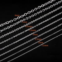 Pas cher prix gros Argent médical chirurgical mince câble chaînes schmuck Roll Cadena acier inoxydable collier croix chaîne bijoux
