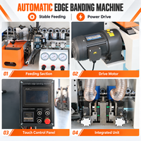 Machine automatique de chantournage pour le travail du bois, chantourneuse pour meubles, armoires, panneaux MDF, avec pré-fraisage, collage et finition.