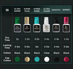 Colle pour extensions de cils ib Glue bonder de marque privée coréenne, séchage rapide, forte, colle pour extensions de cils artificiels, apprêt - Product Image 2