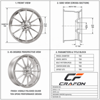 Jantes forgées en 2 pièces CF 20 21 22 pouces 5*130 PCD à rebord dégradé, compatibles Porsche Taycan Cross Turismo, jantes personnalisées ODM