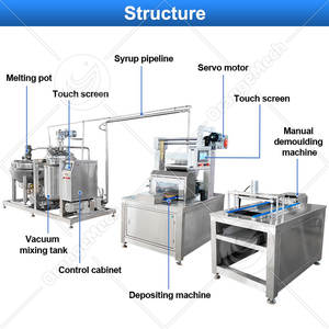 Ligne de production automatique de bonbons ORME, petite ligne de production de bonbons gélifiés - Product Image 2