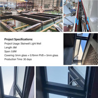 Fenêtre de toit moderne à cadre en aluminium, double vitrage trempé, lamellé-collé, pour jardin, avec persienne, sécurité intelligente et automatique