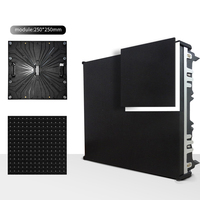 Écran LED Géant Imperméable P3.91 Pleine Couleur pour Location – Idéal Scène de Concert, Centre Commercial, Mur Vidéo Intérieur/Extérieur