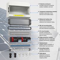 Boîtier de Combinateur Solaire 500V PV 2 Entrées 2 Sorties avec Certification CEC UL